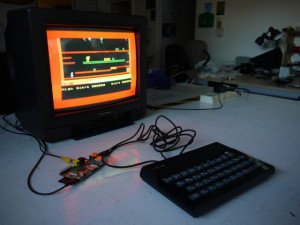 Fuse Spectrum emulator running on the Raspberry Pi